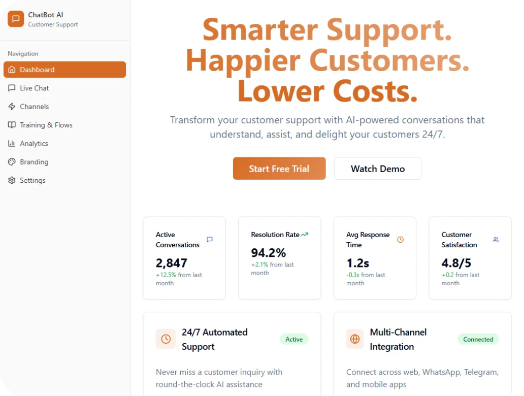 AI Support Chatbot