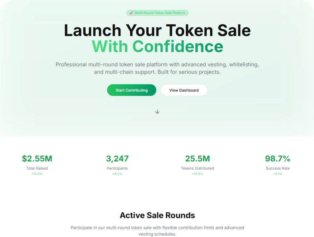 White Label Token Suite & Smart Contract